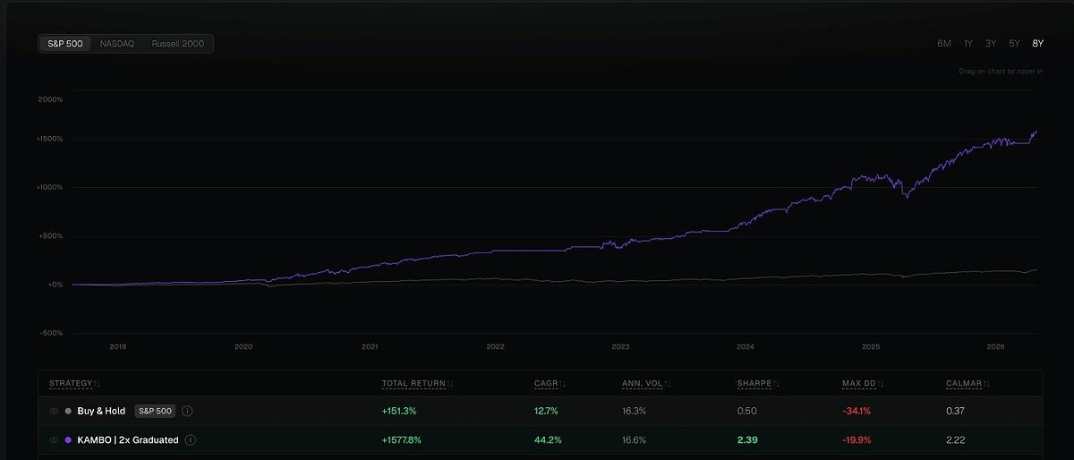 Exent AI's 10x Claim: Is This Wall Street's Edge for Main Street?