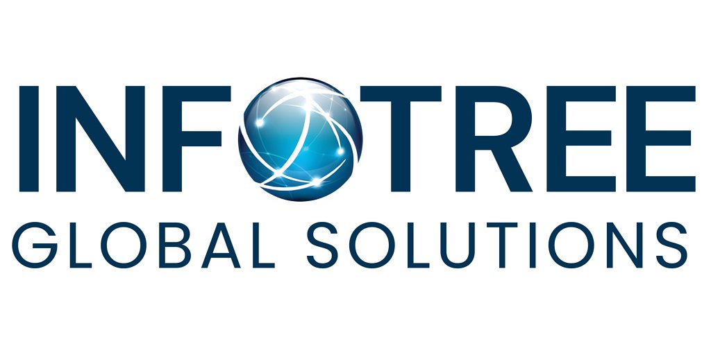 The New Architect of Global Talent: Infotree's Play for Dominance