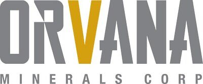 Orvana's European Offensive Amid Financial Headwinds