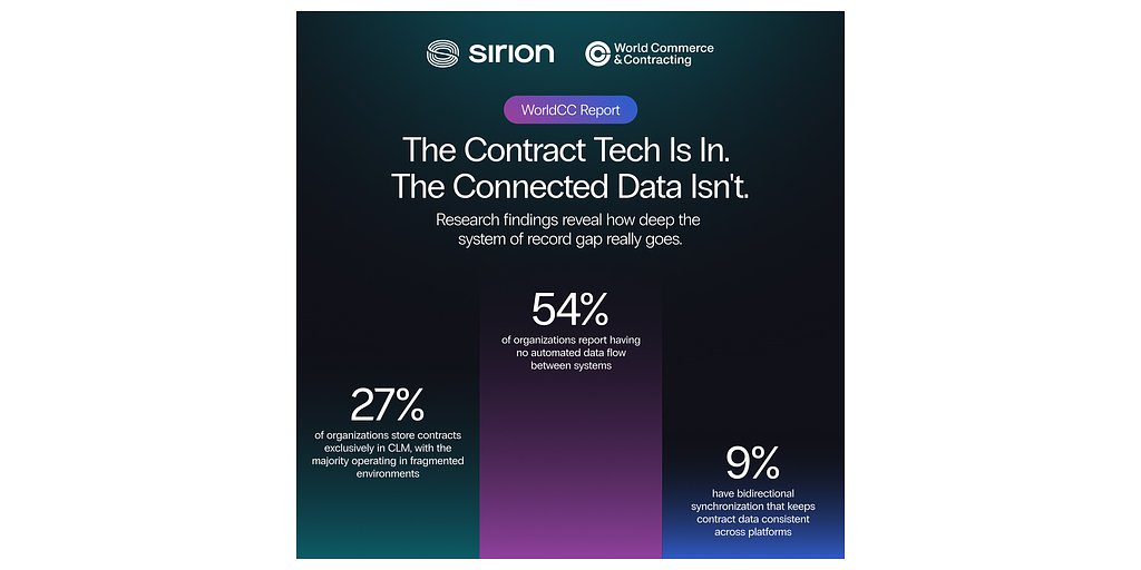 The AI Illusion: Why Enterprise AI Stalls at the Contract Stage
