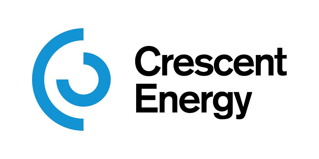 Crescent Energy's 2025: Strategic Wins Tempered by Market Headwinds
