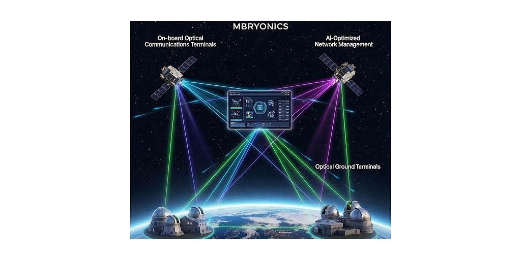 MBRYONICS to Build Space Internet with ESA Deal, Major Expansion