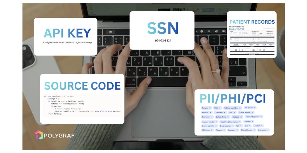 Polygraf AI Launches Desktop Guardian to Stop Data Leaks in Real Time