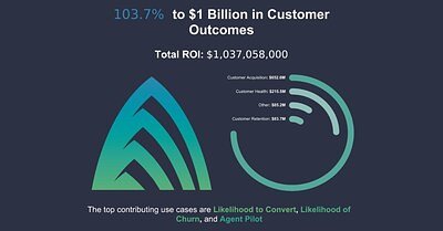 Atrium's Billion-Dollar AI Bet Reshapes Consulting ROI