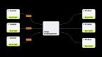 Unplugging the Middleman: A New API Aims to Fix EV Charging Payments