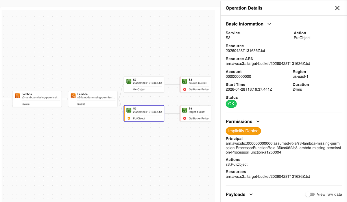LocalStack Unveils Visual Debugger for the AI-Powered Cloud Era