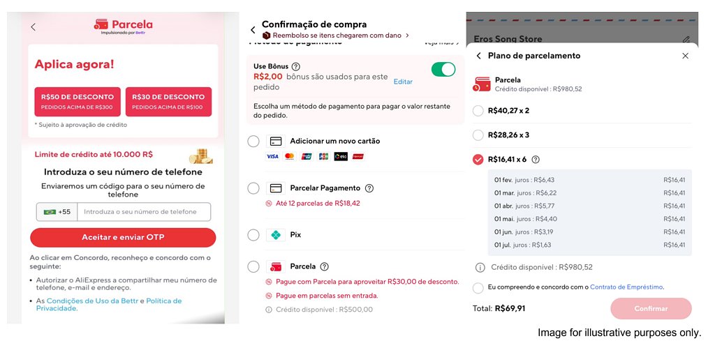 Brazil's Digital Gold Rush: A New Partnership Aims to Bankroll E-Commerce