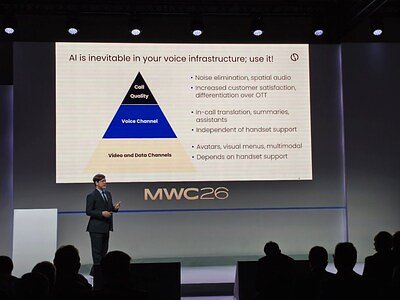 Telecom's New Mandate: Reinventing Voice with AI and Converged Networks