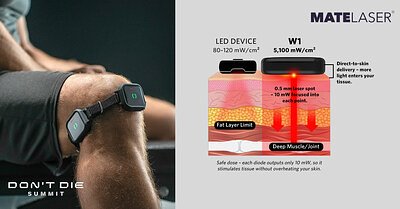 The $99 Clinic: Wearable Laser Therapy Aims for Mass Adoption