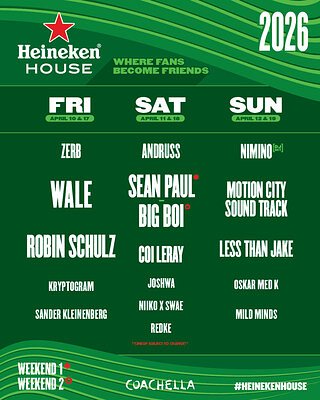 Heineken’s Coachella Blueprint: Brews, Beats, and Brand Longevity