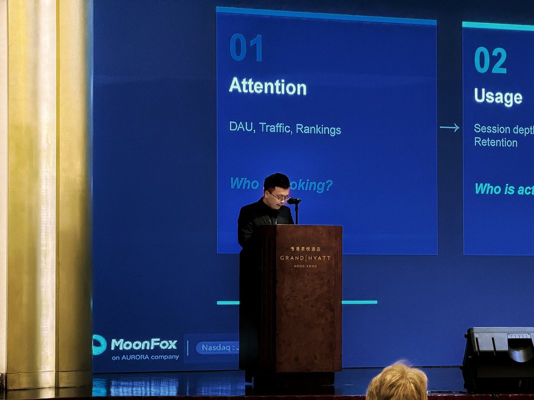 Cracking China's Code: MoonFox's Data Matrix Promises New Alpha