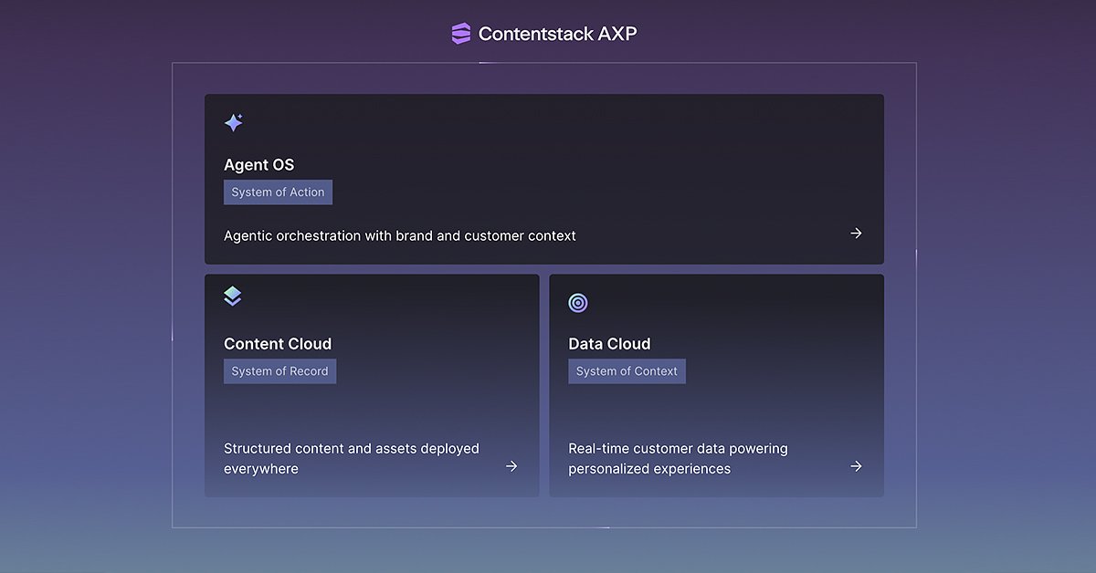 Contentstack's Blueprint to Fix Enterprise AI's Execution Problem