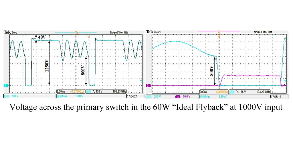 Rompower's 'Ideal Flyback' Aims to Power Next-Gen EVs and AI