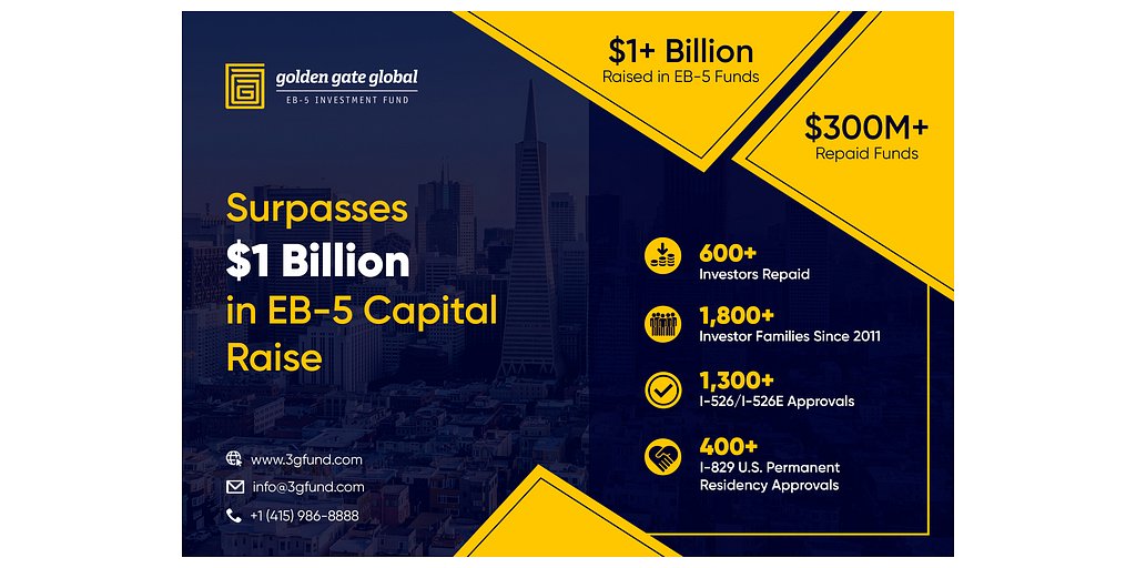 Golden Gate Global's $1B Milestone Signals New Era for EB-5 Program