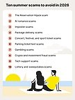 Summer's New Threat: AI Scammers Target Vacationers and Sports Fans
