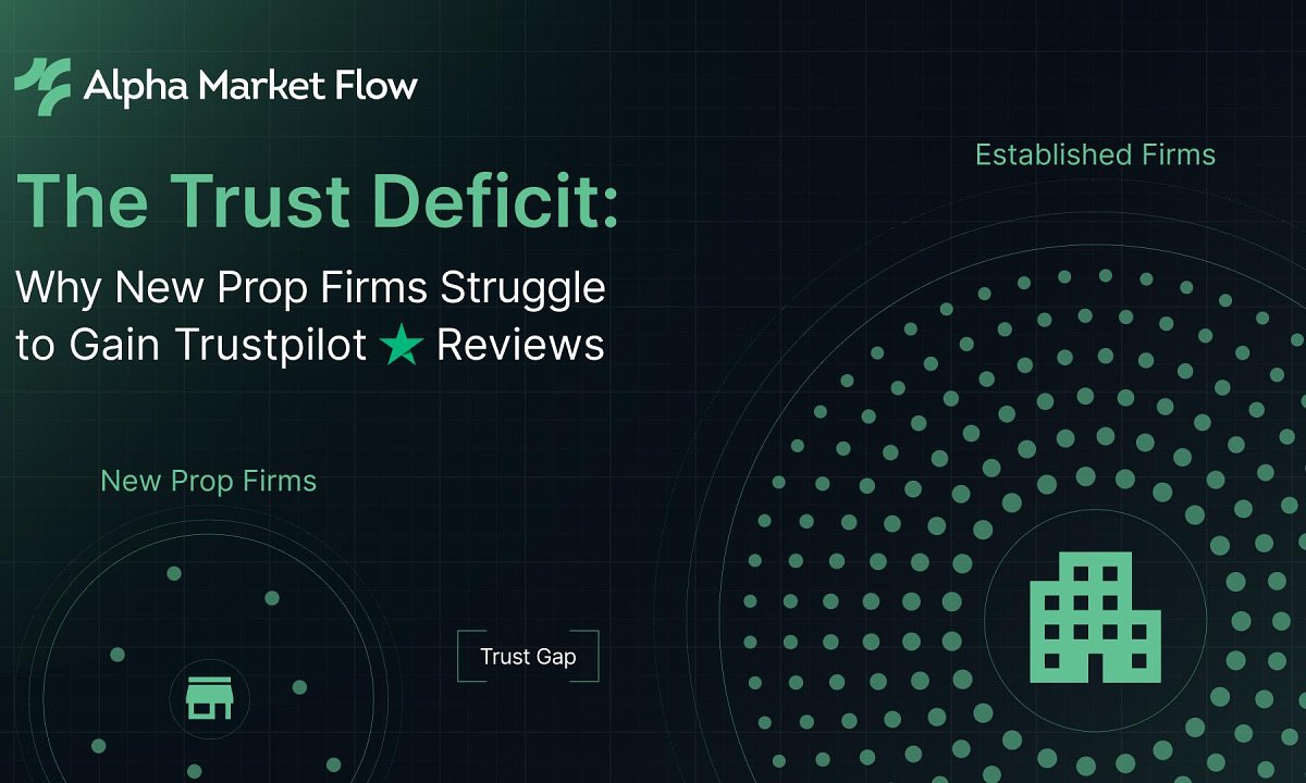 The Trust Filter: Is AI Stifling New Prop Trading Firms?