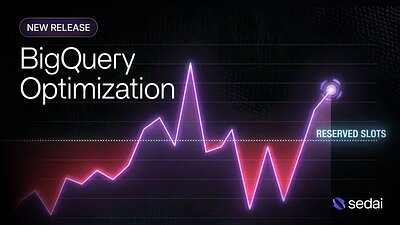 Sedai's AI Aims to Tame BigQuery Costs, Wins National Security Backing