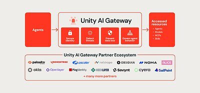 The Unseen Guards: Securing AI Before It Runs the Enterprise
