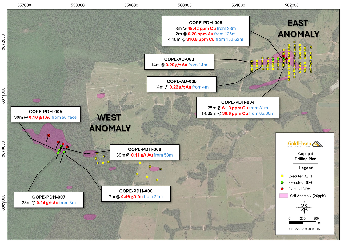 GoldHaven Eyes Brazil's Copper-Gold Prize with Q3 Drilling at Copeçal