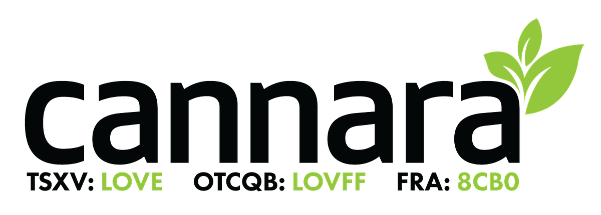 Cannara’s Blueprint: Profitability in a Cash-Burning Cannabis Market