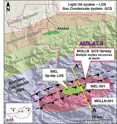 Austrian Gas Discovery Ignites European Energy Security Dialogue