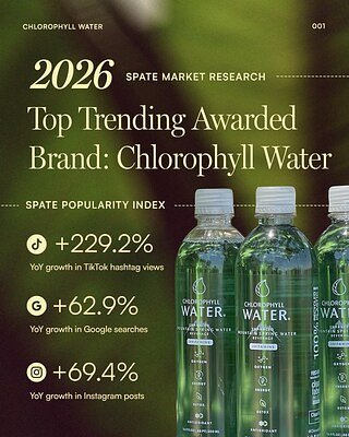 The Green Rush: How Chlorophyll Water Conquered the Wellness Market