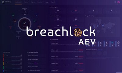 BreachLock's AI Red Team Mimics Hackers to Secure Web Applications