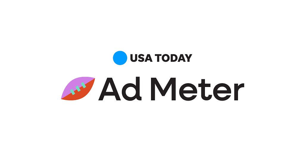The Ad Meter Touchdown: 38 Years of Judging Super Bowl Ads