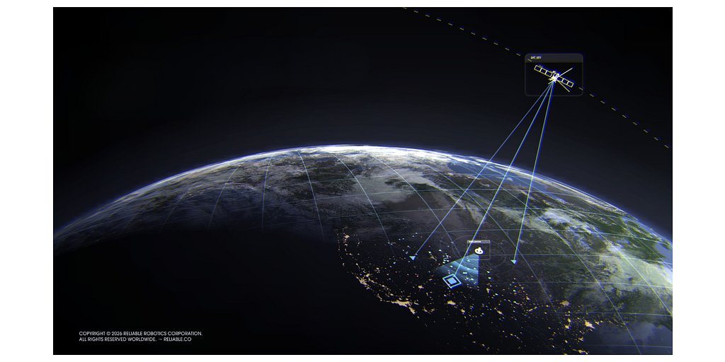 Autonomous Skies: Reliable Robotics Clears Path for Drone Integration