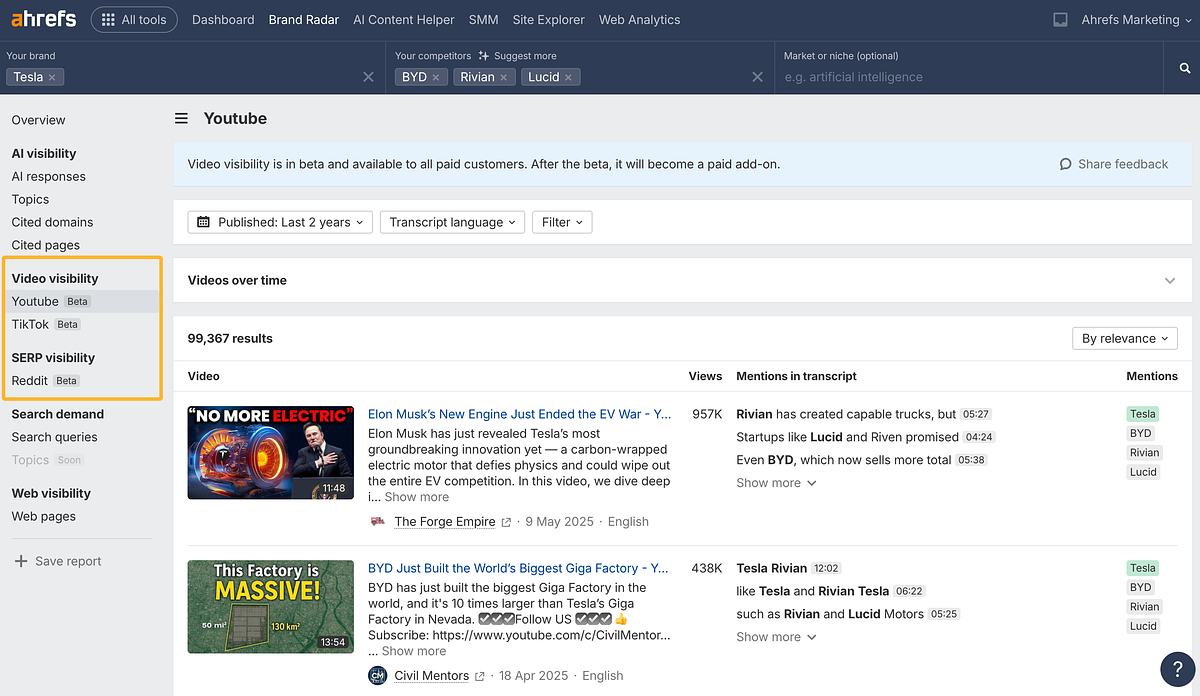 Ahrefs Targets YouTube & Reddit in AI-Driven Brand Monitoring Push