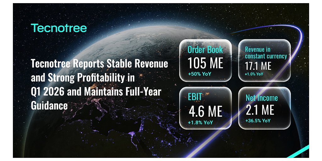 Tecnotree's Profits Hold Strong Amid Global Turmoil, Orders Soar 50%