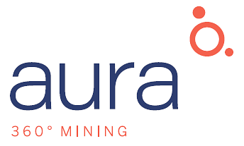 Aura Minerals' $200M Bet: Confidence Signal or Valuation Puzzle?