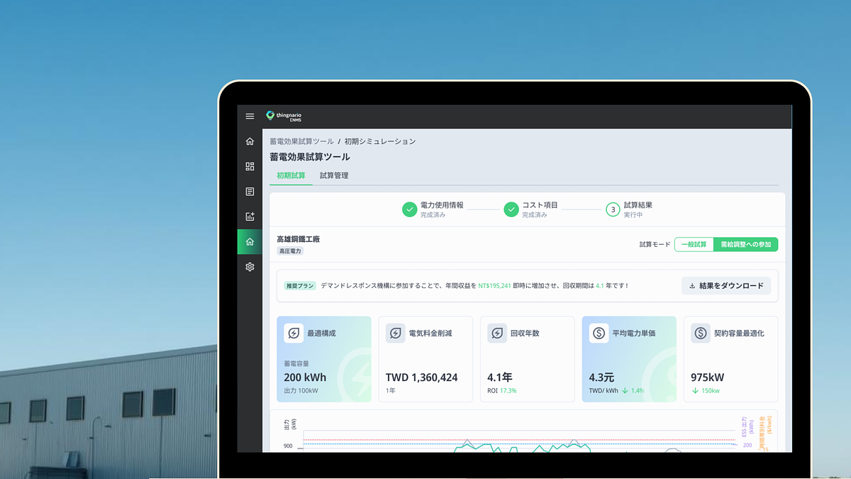 AI Fortifies Industry: Smart Energy Becomes a Strategic Shield