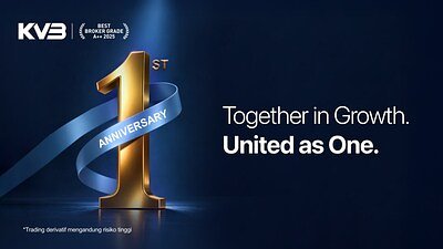 KVB Futures: A Milestone Year in Indonesia's Competitive Forex Market