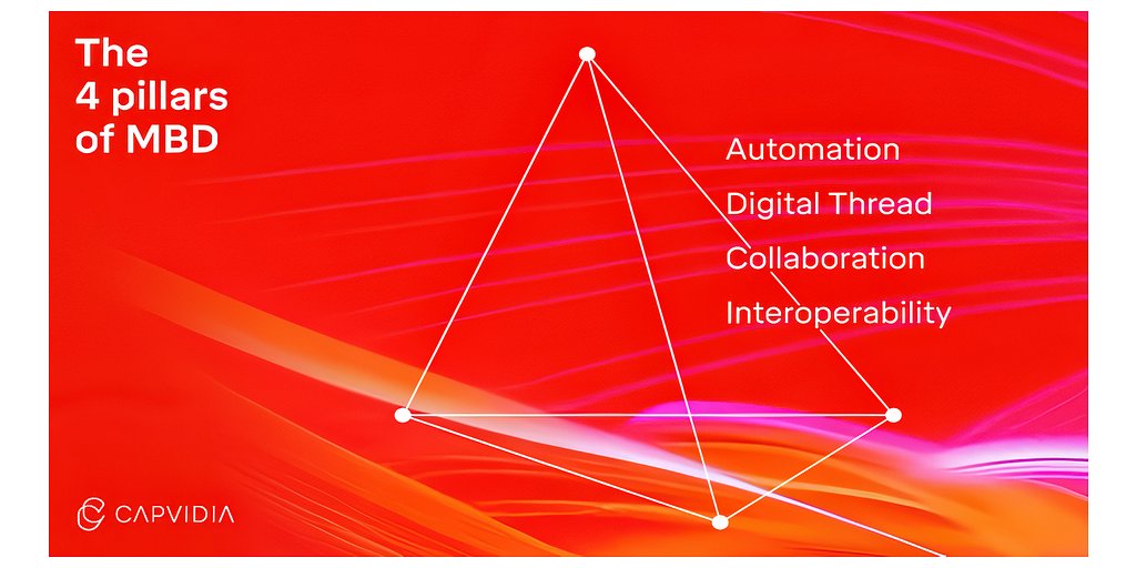 The MBD Mandate: Building Manufacturing's Future on a Digital Thread