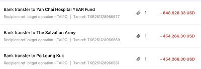 Crypto's Social License: Bitget's $12M Hong Kong Fire Donation
