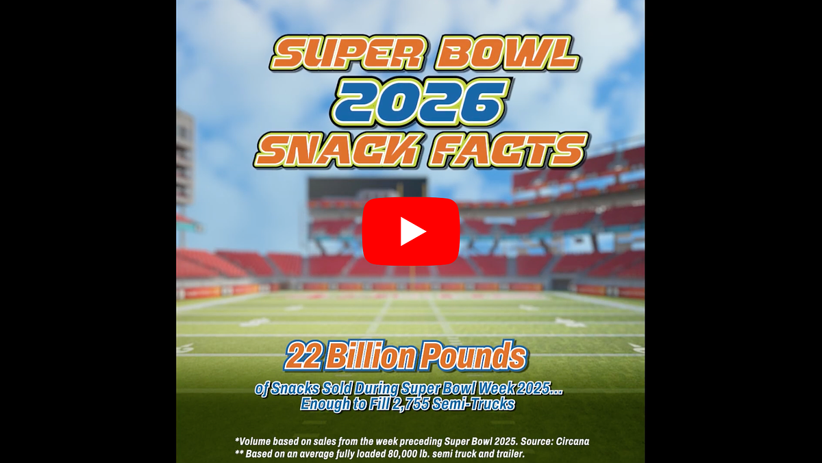 Super Bowl Snack Surge: A $742 Million Touchdown for the Food Industry