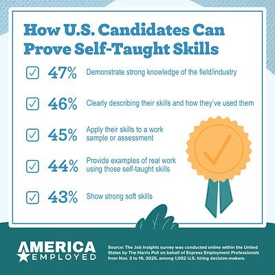 Skills Over Diplomas: Gen Z's Learning Revolution Creates Hiring Puzzle