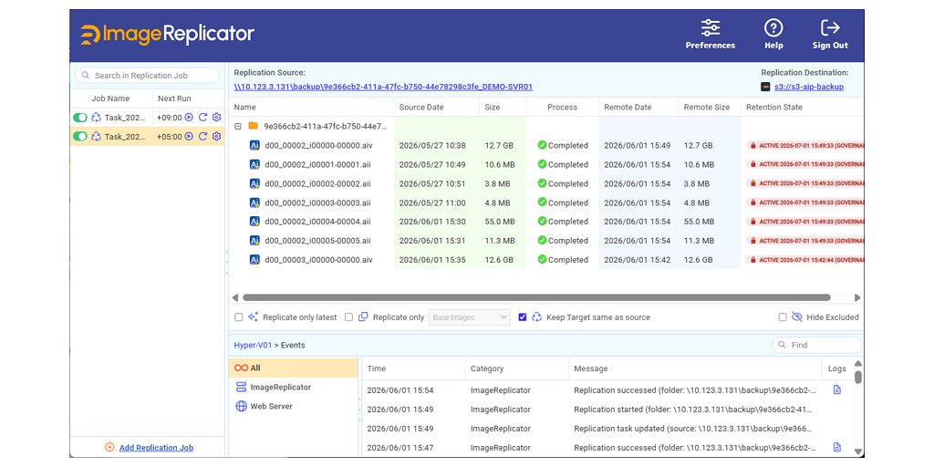 Actiphy Fortifies Data's Last Line of Defense with ImageReplicator
