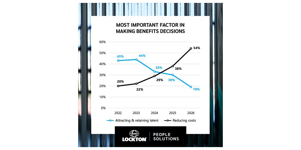 Employers Eye Risky Drug Sourcing as Healthcare Costs Force a Reset