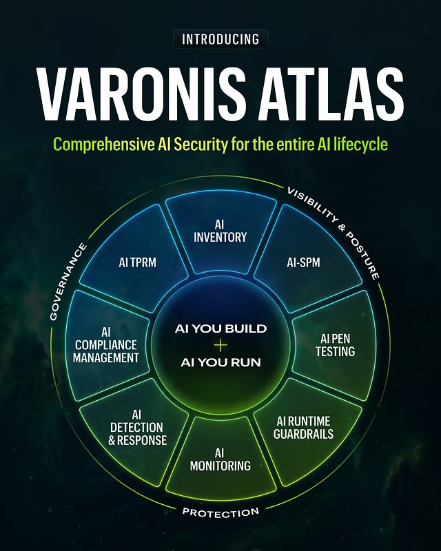 Varonis Atlas Launches to Tame the Wild West of Enterprise AI Security