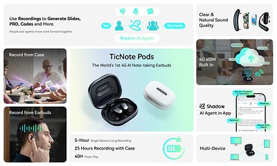 Mobvoi's 4G AI Earbuds: A Productivity Leap or a Privacy Trap?