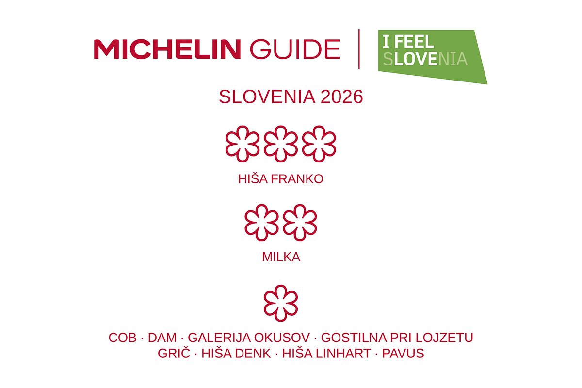 Beyond the Stars: How Slovenia Forged a Global Gastronomic Identity
