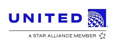 United Airlines' 2025 Results: A Test of Growth Against Market Headwinds