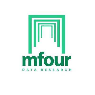 MFour Links AI Chats to Purchases, Unlocking New Consumer Insights