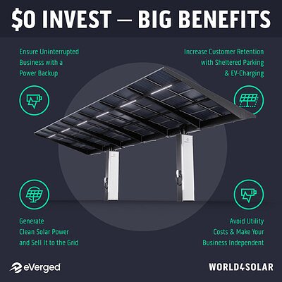 eVerged and World4Solar Offer 'No-Cost' Solar EV Charging Stations
