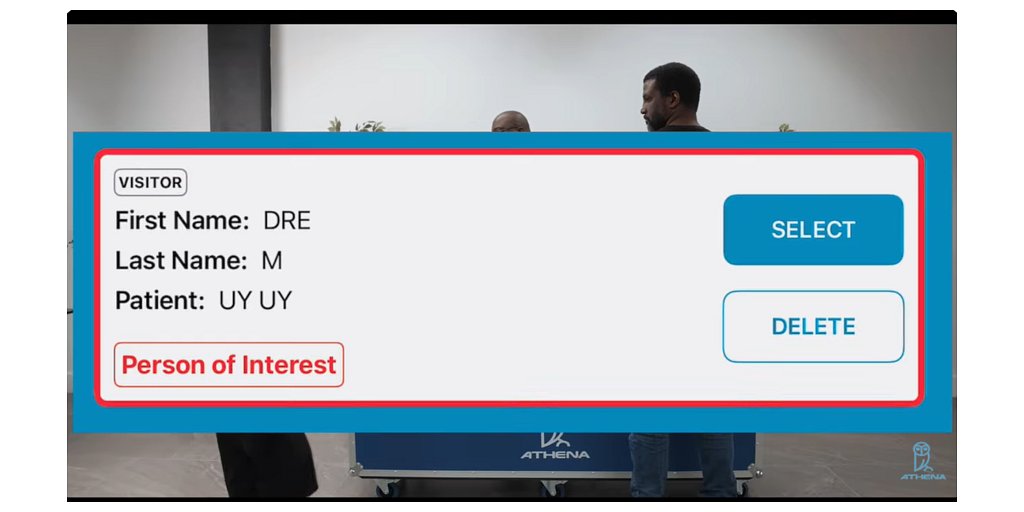 Hospitals Turn to AI to Flag Threats Amidst Rising Violence