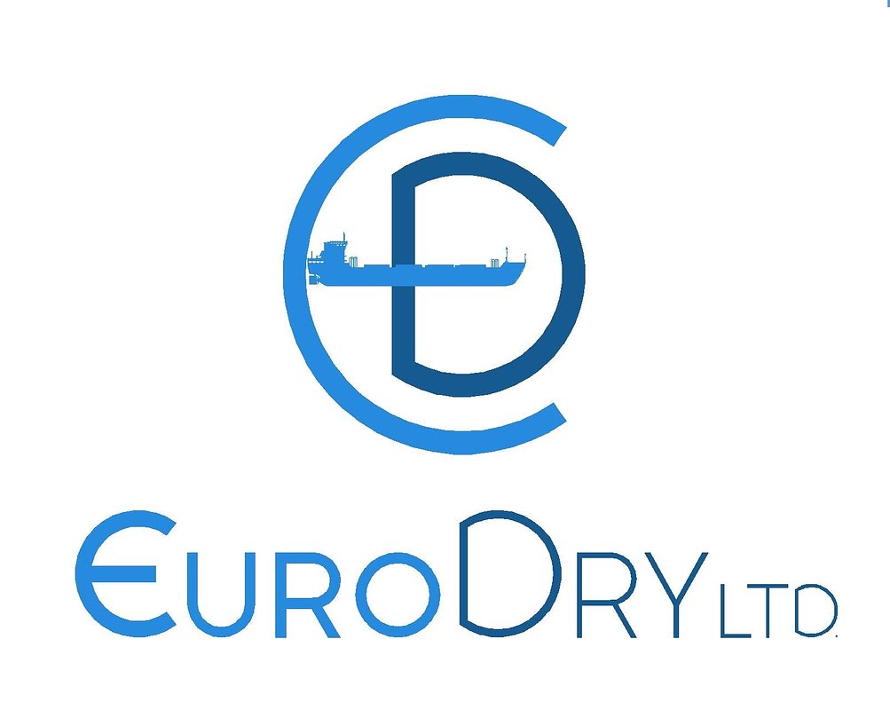EuroDry's Green Gambit: New Ships Ordered Amid Financial Rebound