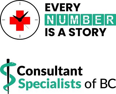 BC Budget Ignores 1.2 Million Patients on 'Hidden' Specialist Waitlists