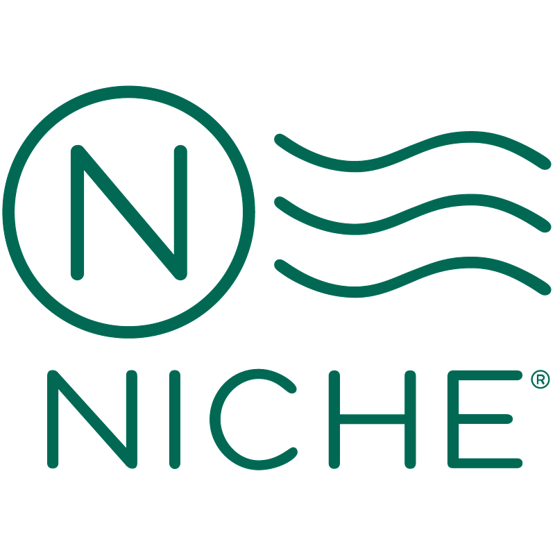 The New American Dream: Niche Ranks Top Places to Live for 2026